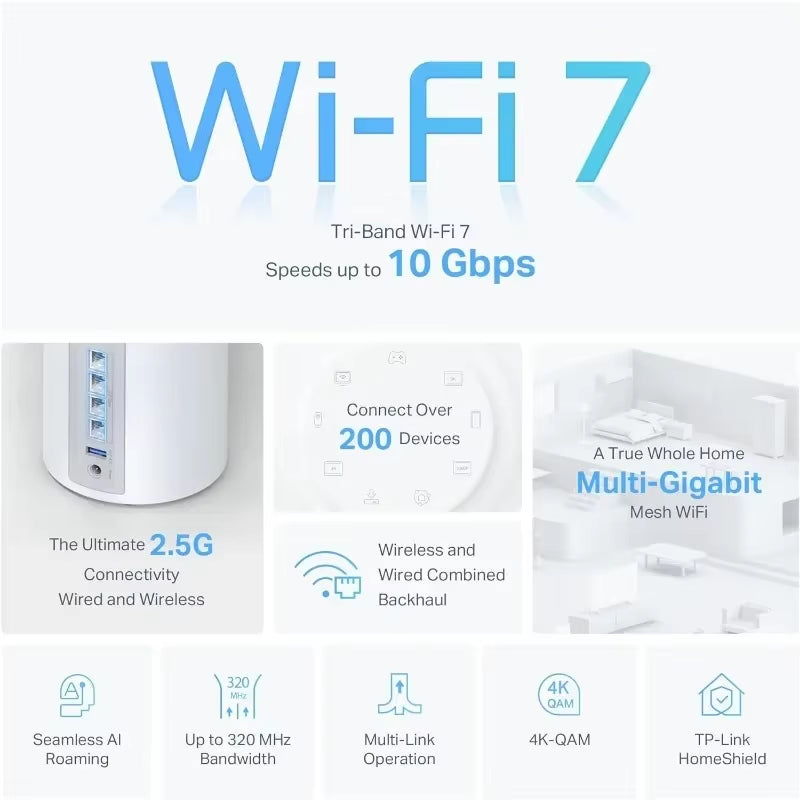 New.Wifi 7 BE10000 Whole Home Mesh System (Deco BE63) | 6-Stream 10 Gbps | 4 × 2.5G Ports Wired Backhaul