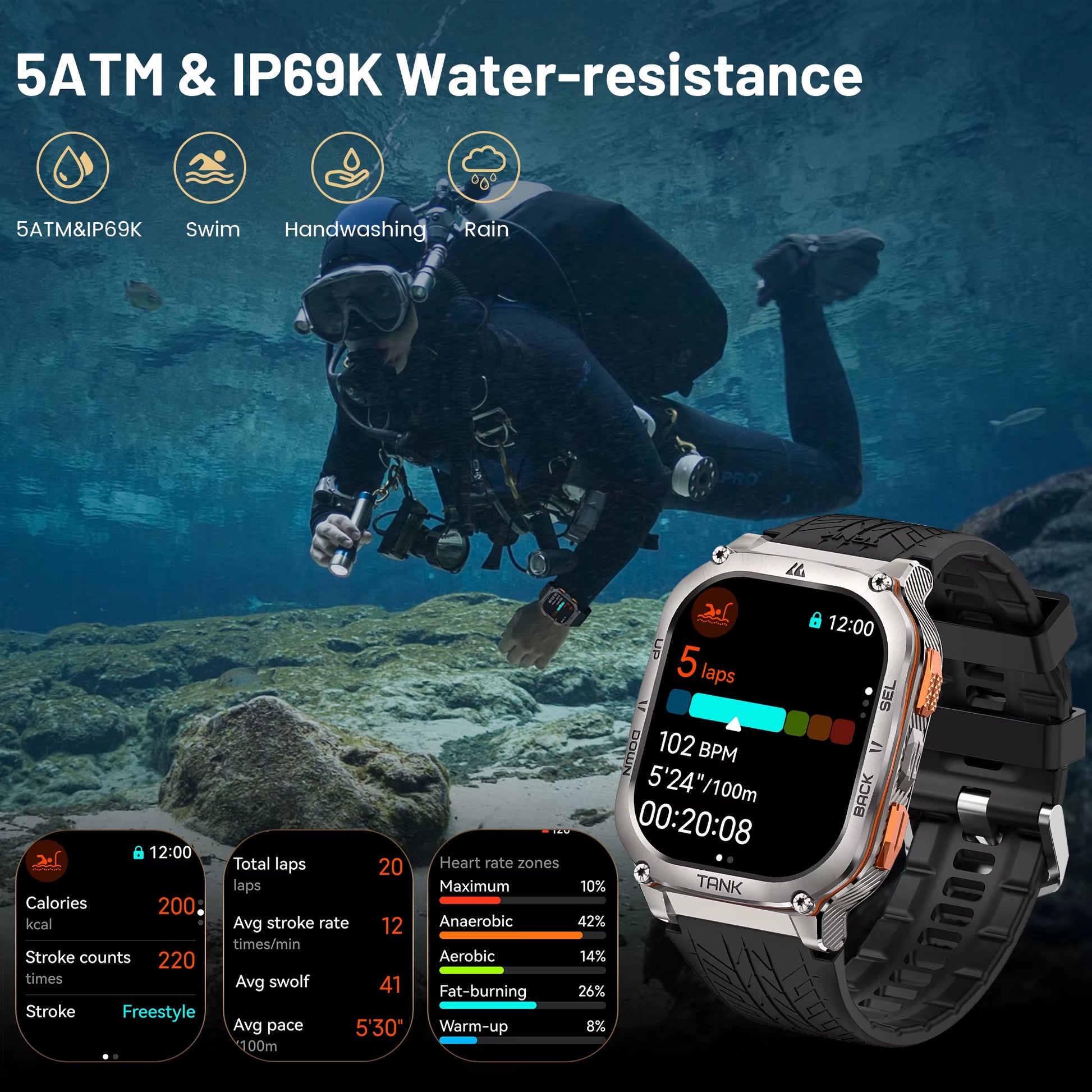 Original  TANK M3 Ultra GPS Smartwatches Men Waterproof Electronic Smart Watch AOD 480Mah Digital AMOLED Bluetooth Watches