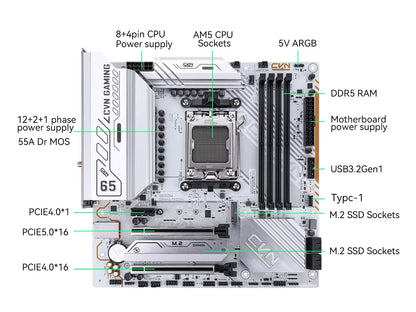 Colorful White CVN B550M GAMING FROZEN V15 2.5G Motherboard DDR4 4000(Oc)Mhz RAM Am4 Socket Supports AMD Ryzen 3 R5 Processor ﻿